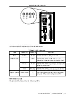 Preview for 16 page of National Instruments CVS-1459 User Manual