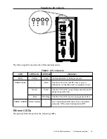 Предварительный просмотр 16 страницы National Instruments CVS-1459 User Manual