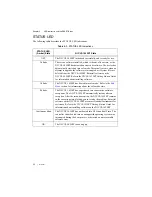 Preview for 16 page of National Instruments CVS-1459RT User Manual