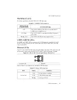 Preview for 17 page of National Instruments CVS-1459RT User Manual