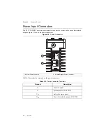 Preview for 23 page of National Instruments CVS-1459RT User Manual