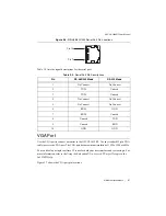 Preview for 26 page of National Instruments CVS-1459RT User Manual