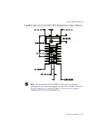 Preview for 48 page of National Instruments CVS-1459RT User Manual