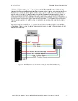 Preview for 9 page of National Instruments D000017 Rev B User Manual