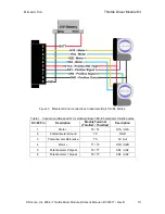 Предварительный просмотр 10 страницы National Instruments D000017 User Manual