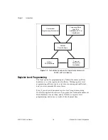 Preview for 21 page of National Instruments DAQ AT-MIO-16X User Manual