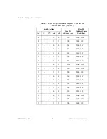 Preview for 28 page of National Instruments DAQ AT-MIO-16X User Manual