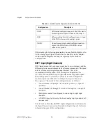 Preview for 30 page of National Instruments DAQ AT-MIO-16X User Manual