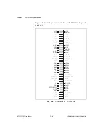 Preview for 38 page of National Instruments DAQ AT-MIO-16X User Manual