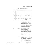 Preview for 117 page of National Instruments DAQ AT-MIO-16X User Manual