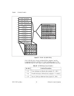 Preview for 214 page of National Instruments DAQ AT-MIO-16X User Manual