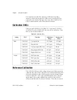 Preview for 220 page of National Instruments DAQ AT-MIO-16X User Manual