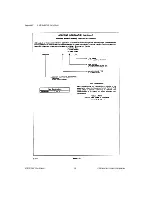 Preview for 242 page of National Instruments DAQ AT-MIO-16X User Manual