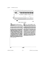 Preview for 258 page of National Instruments DAQ AT-MIO-16X User Manual