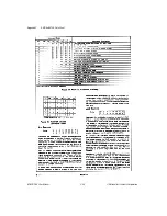 Preview for 268 page of National Instruments DAQ AT-MIO-16X User Manual