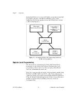 Предварительный просмотр 15 страницы National Instruments DAQ PCI-1200 User Manual