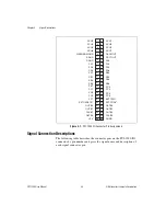 Предварительный просмотр 24 страницы National Instruments DAQ PCI-1200 User Manual