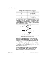 Предварительный просмотр 28 страницы National Instruments DAQ PCI-1200 User Manual