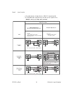 Предварительный просмотр 30 страницы National Instruments DAQ PCI-1200 User Manual