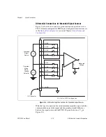 Предварительный просмотр 32 страницы National Instruments DAQ PCI-1200 User Manual