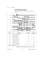 Предварительный просмотр 52 страницы National Instruments DAQ PCI-1200 User Manual