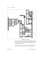 Предварительный просмотр 56 страницы National Instruments DAQ PCI-1200 User Manual