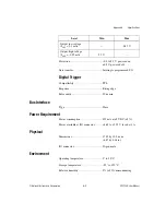 Предварительный просмотр 77 страницы National Instruments DAQ PCI-1200 User Manual