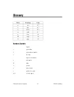 Предварительный просмотр 85 страницы National Instruments DAQ PCI-1200 User Manual