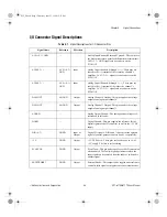 Предварительный просмотр 36 страницы National Instruments DAQ PCI-6110E User Manual