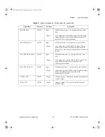 Предварительный просмотр 38 страницы National Instruments DAQ PCI-6110E User Manual