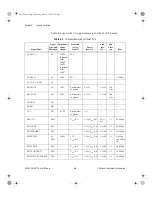 Предварительный просмотр 39 страницы National Instruments DAQ PCI-6110E User Manual