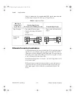 Предварительный просмотр 43 страницы National Instruments DAQ PCI-6110E User Manual