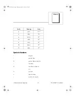 Preview for 94 page of National Instruments DAQ PCI-6110E User Manual