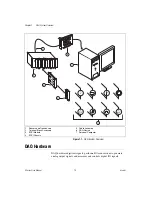 Предварительный просмотр 19 страницы National Instruments DAQ PCI E Series User Manual