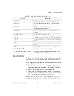 Предварительный просмотр 26 страницы National Instruments DAQ PCI E Series User Manual