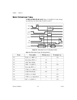 Предварительный просмотр 103 страницы National Instruments DAQ PCI E Series User Manual