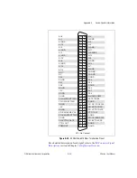 Предварительный просмотр 158 страницы National Instruments DAQ PCI E Series User Manual