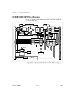 Предварительный просмотр 171 страницы National Instruments DAQ PCI E Series User Manual