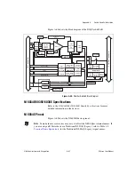 Предварительный просмотр 192 страницы National Instruments DAQ PCI E Series User Manual