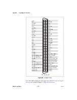 Предварительный просмотр 193 страницы National Instruments DAQ PCI E Series User Manual