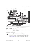 Предварительный просмотр 218 страницы National Instruments DAQ PCI E Series User Manual