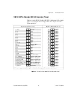 Предварительный просмотр 244 страницы National Instruments DAQ PCI E Series User Manual