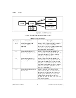 Предварительный просмотр 21 страницы National Instruments DAQ SC-205X Series User Manual