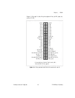 Предварительный просмотр 22 страницы National Instruments DAQ SC-205X Series User Manual