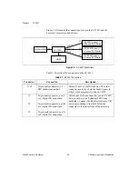 Предварительный просмотр 28 страницы National Instruments DAQ SC-205X Series User Manual