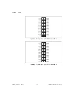 Предварительный просмотр 30 страницы National Instruments DAQ SC-205X Series User Manual