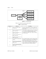 Предварительный просмотр 35 страницы National Instruments DAQ SC-205X Series User Manual