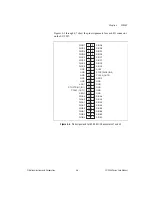 Предварительный просмотр 36 страницы National Instruments DAQ SC-205X Series User Manual