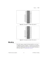 Предварительный просмотр 38 страницы National Instruments DAQ SC-205X Series User Manual