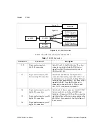 Предварительный просмотр 43 страницы National Instruments DAQ SC-205X Series User Manual